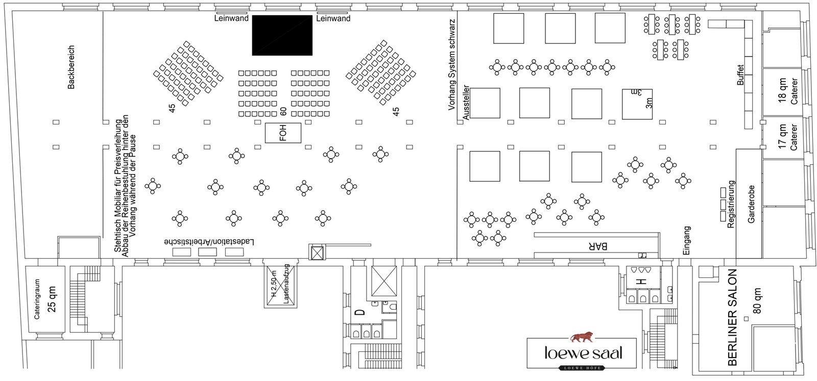 Beispielplan_Ausstellung_Roadshow