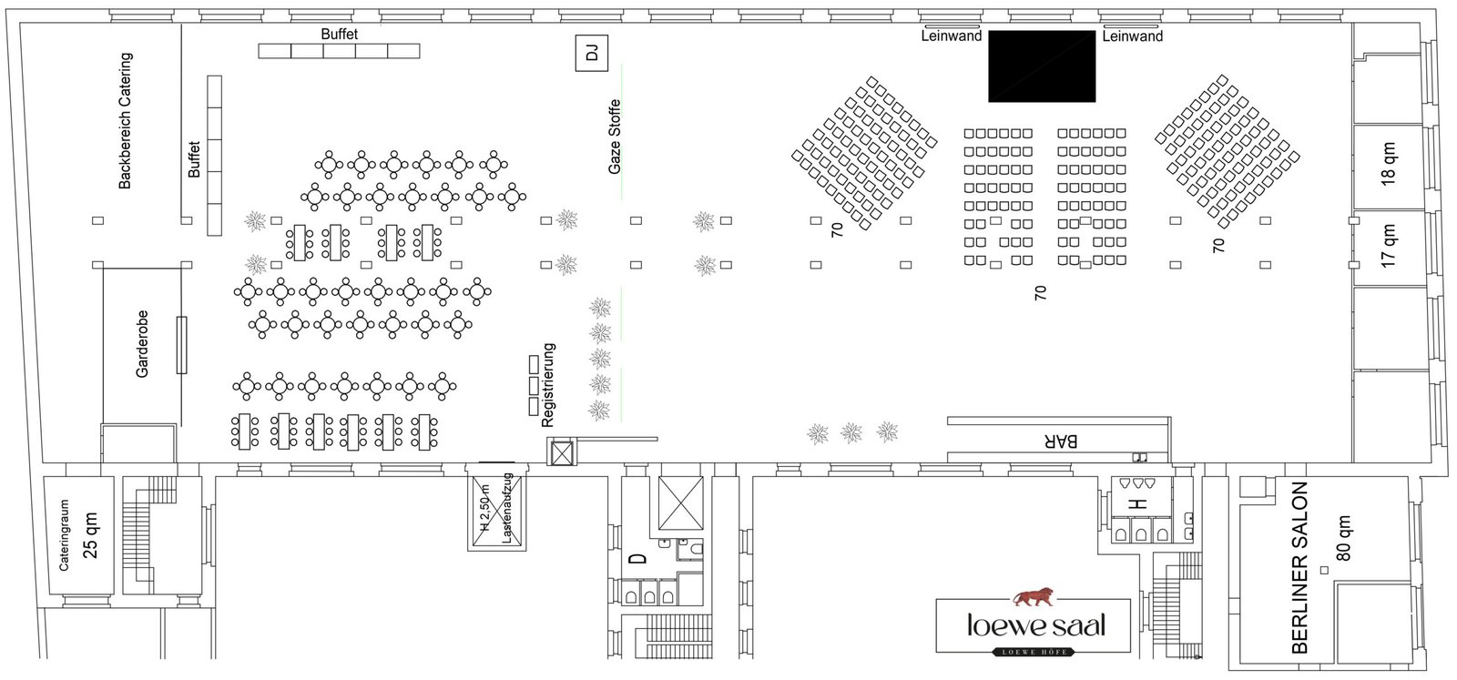 Beispielplan_Tagung_Konferenzen